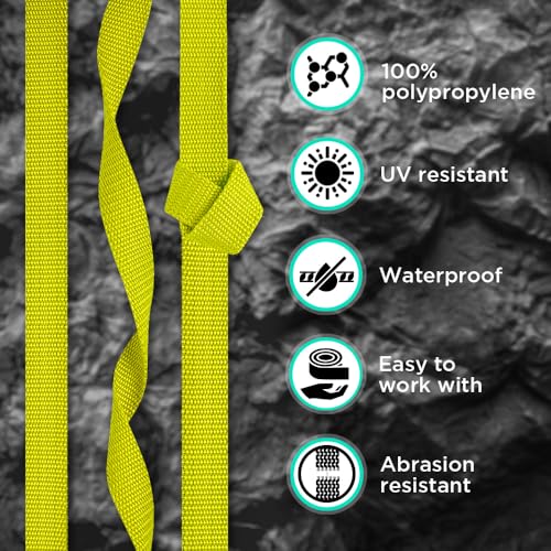 Image of TECEUM 3 /4 inch & 5 /8 inch & 1 inch & 1.5 inch & 2 inch Webbing - 10 25 50 Yards - 40+ Colors - Heavy Duty 1 Inch 1.5 Inch 2 Inch Backpack Straps - Webbing for Outdoors Indoors Crafting DIY