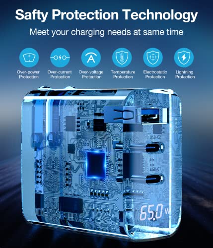 Dcv Usb C Charger 65W, Led Power Display Gan Pd Qc 3.0 Fast Charging Block Type C Charger Compatible For Laptops, Ipad Pro, Iphone 14 Pro Max 13 12 11, Galaxy S22 S21 Note 20 #TOP3