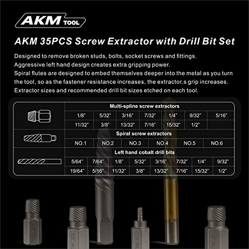 AKM Screw Extractor with Drill Bit Set,bolt extractors,Multispline