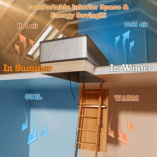 Iunipusy Dachbodentreppen-Isolationsabdeckung, Premium-Energiespar Dachbodentür-Isolator, Reflektiert 95% der Strahlungswärme, Einfacher Zugang durch Reißverschluss, 63,5 X 137,2 X 27,9 cm