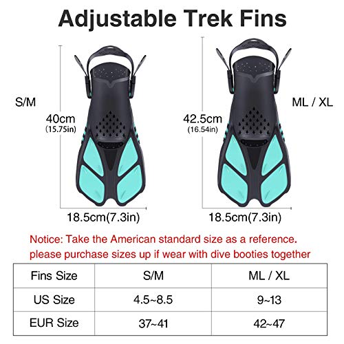 Snorkel Set Adult,Snorkeling Set with Panoramic Snorkel Mask Diving Goggles,Dry Top Snorkel and Adjustable Fins,Scuba Diving Snorkeling Mask for Men Women