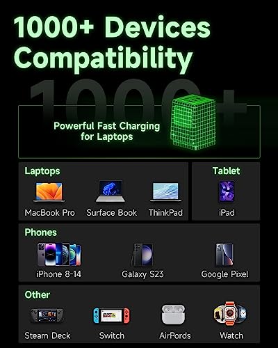 Image of Retro 67 GaN Charger& Retro USB C Charging Cable Bundle