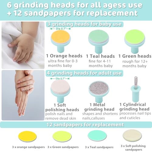 image for Consevisen Baby Nail Trimmer Electric Nail File Baby Nail Clippers, 20