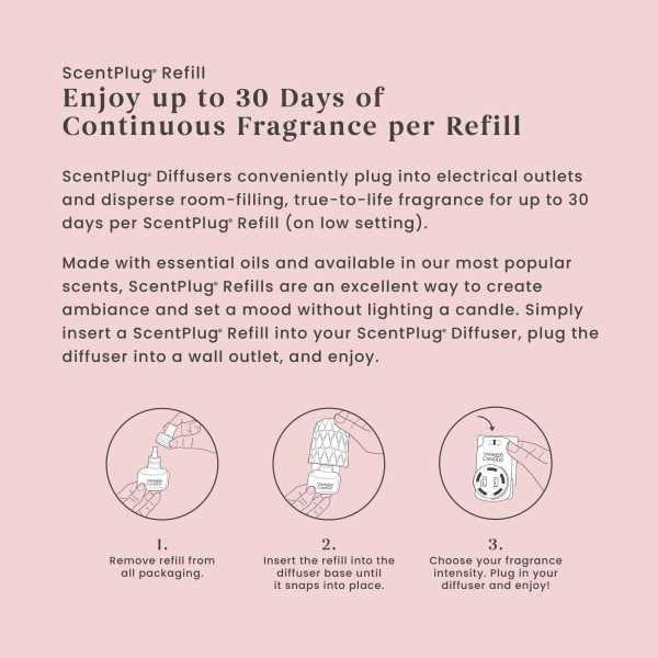 Image of Yankee Candle ScentPlug Refill for Plug in Air Fresheners, Scented Oil Refills, Long Lasting Home Fragrance, Pink Sands (Pack of 4)