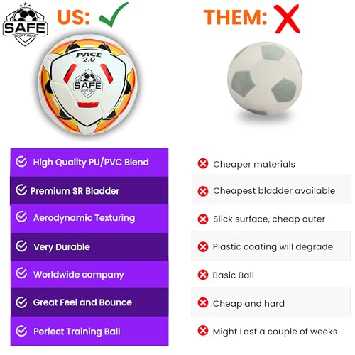 Safe Sport Gear Pace 2.0 FootBall - Professional Bladder, TPU Outer Shell, Aerodynamic Texturing, Professional Feel and Bounce, Size 5 Foot Ball, All-Weather Soccer Ball Size 5 - Image 3