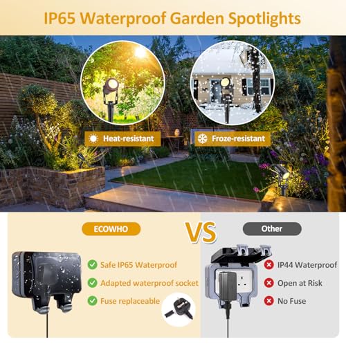 ECOWHO Garden Spotlights Mains, 21m Extendable Outdoor Spike Lights 12V LED Pathway Lighting IP65 Waterproof Electric Garden Uplighter for Path Yard Patio (18W 6-Packs Warm White), Wall/Spike Mounted 2 ECOWHO Garden Spotlights Mains, 21m Extendable Outdoor Spike Lights 12V LED Pathway Lighting IP65 Waterproof Electric Garden Uplighter for Path Yard Patio (18W 6-Packs Warm White), Wall/Spike Mounted - Image 2
