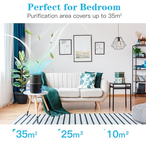 AIRTOK Air Purifiers, Air Purifier for Home Bedroom with Fragrance Sponges | 4 in 1 H13 True HEPA Air Filter 99.97% Remove Smoke Dust Pollen Pet Dander Odor Ozone, Free Night, Night Light, AP0601 - Image 4