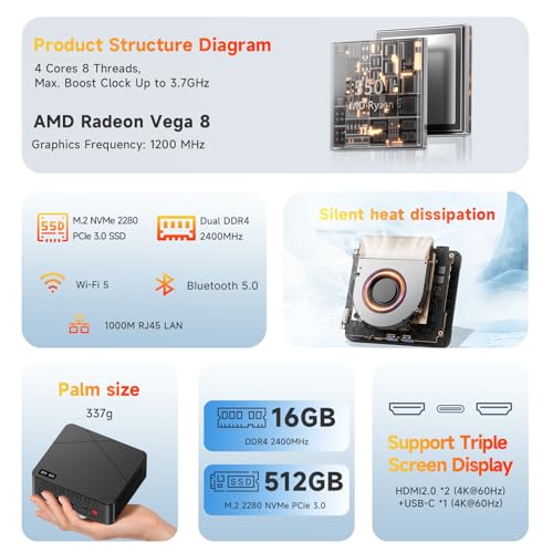 Image of wo-we P6 AMD Ryzen 5 3550H Gaming Mini PC (Beats N150 /N100 /N97),16GB RAM 512GB SSD 4C /8T,4K Triple Displays, Light Gaming Mini Computers Home Theater Office Business Education
