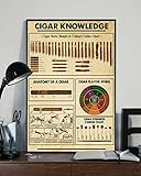 Metal Tin Retro Sign Cigar Knowledge Cigar Size Shapes Colors Guide Size Chart Home Decor Poster Vintage Metal Tin Signs Home Bar Shop Decorations Coffee Sign Gift