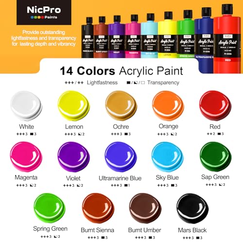 Image of Nicpro 14 Colors Large Bulk Acrylic Paint Set (33.8 oz, 1000 ml) Rich Art Painting Supplies, Non Toxic for Multi Surface Rock Canvas Wood Ceramic Leather Fabric Craft for Adult with Color Wheel