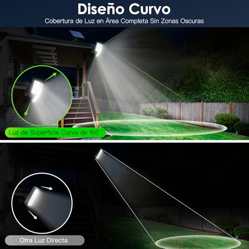 Sensor de luz solar 21 Imagen adicional
