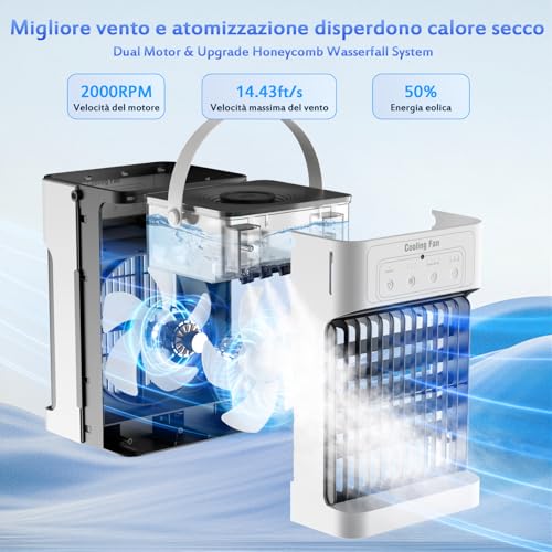 NUOVO Mini condizionatore portatile da collo - Rinfrescati! (Nuovo e
