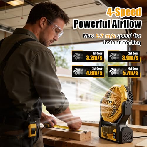 Upgraded Battery-Operated Fan for Dewalt 20V Max Battery, 5.7m/s High Speed Rechargeable Portable Fan with USB Powered & 4 Speed & 2 Light for Workshop, Garage, Jobsite (Not Included Battery) - Yellow by XZK - Used condition - Image 3