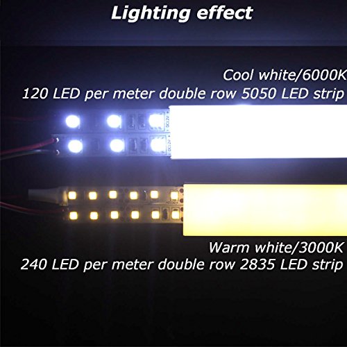 Litever 6-Pack 1M/3.3ft Wide Recess Embeded Aluminum LED Channels with Oyster Diffuser Covers End Caps Mounting Clips for Max 18mm Wide LED Strip Mouning -LL-007-WR-[6 Pack] - Thumbnail 6