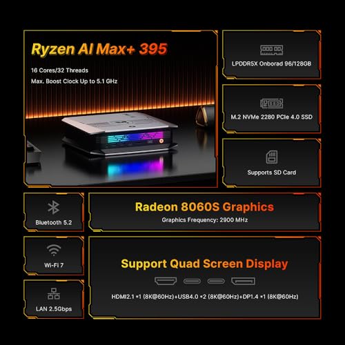Image of BOSGAME M5 AI PC MAX+ 395, 128GB LPDDR5x 8000MT /S