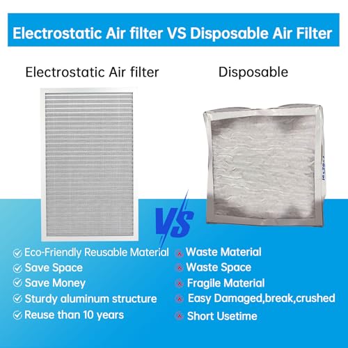 Image of UBeesize 14x25x1 Reusable Electrostatic Air Filter HVAC AC Furnace Filter,MERV 8, Washable, Lasts a Lifetime,Permanent Air Filter,Breathe Fresher,Home And Office(Actual Size:13.5x24.5x0.82 Inch)