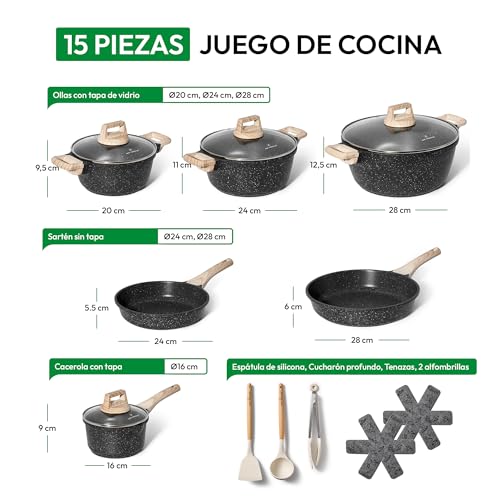 Detalle interior antiadherente set negro Just Perfecto