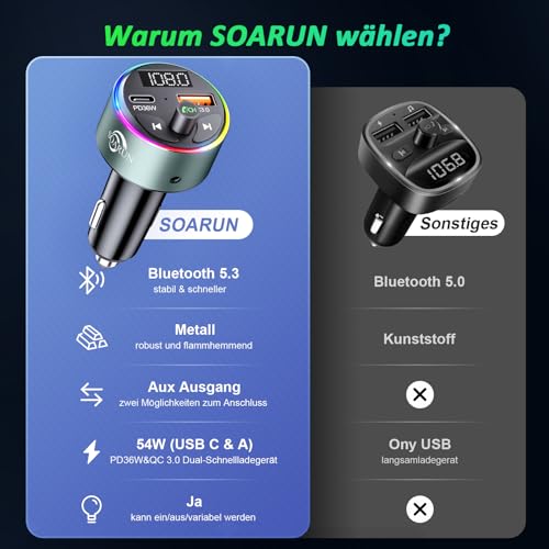 Bluetooth Adapter, SOARUN AUX Bluetooth 5.3 FM Transmitter Auto Radio 54W (PD 36W&QC 3.0 18W) Metall...