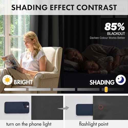 Image of MIULEE 4 Panel Set Short Bedroom Blackout Curtains 54 Inch Long Dark Grey | Thermal Curtains for Summer Heat, Light Blocking Privacy Window Drapes, Top&Bottom Rod Pocket