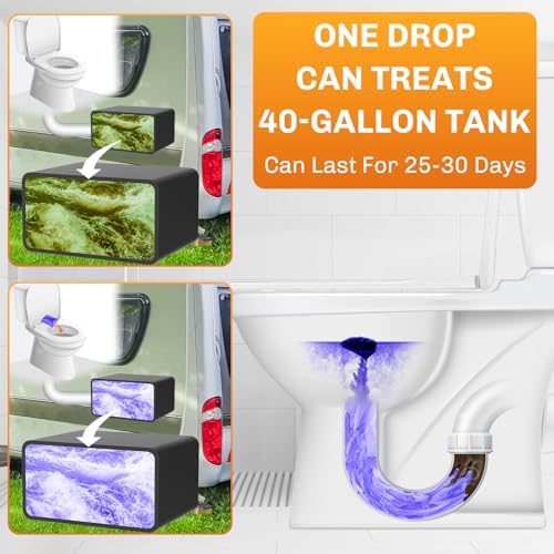 WELLUCK 50 Packs RV Toilet Treatment Drop Ins, Black Tank Deodorizer for Camper, Marine Portable Toilet, Break Down Waste and Tissue, Septic Tank Treatment, Kit for 50 Week（Lavender） — view 4