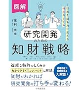 【2024年度版】IFRS 会計基準 2024 注釈付き ABC 3冊セット IFRSⓇ会計基準2024〈注釈付き〉 | IFRS財団, 企業会計基準委員会