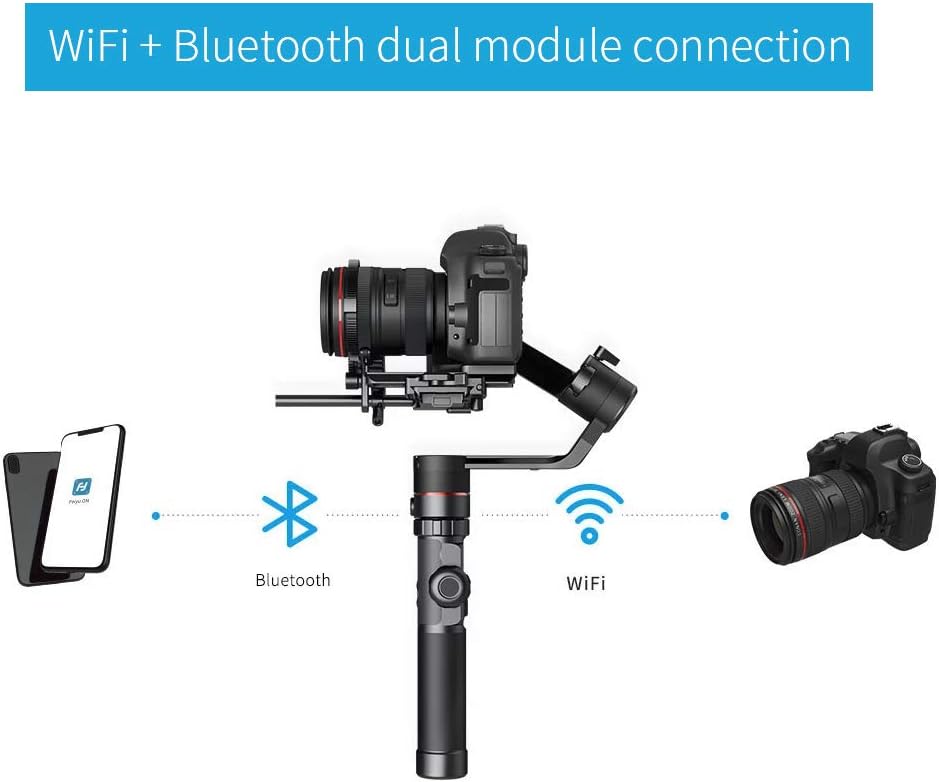 Close-up of the multi-functional 'Magic Ring' on the gimbal