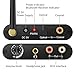 Neoteck 192kHz Digital a Analógico con Receptor Bluetooth 5.0 Convertidor DAC Ajuste...