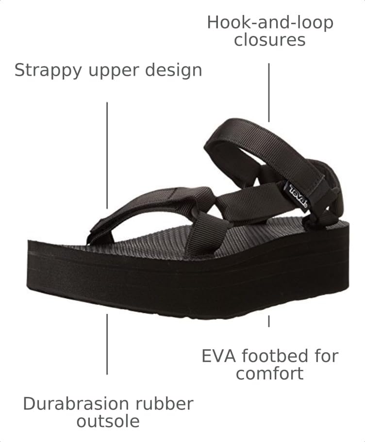 Image of Teva Women's Flatform Universal Sandal
