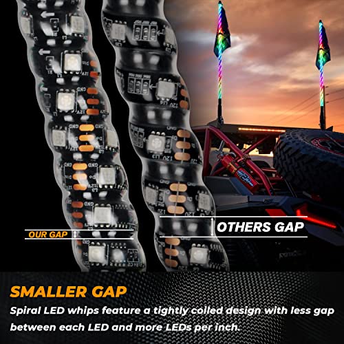 Omotor 2Pcs 3Ft Led Whip Lights High Density New Upgrade Spring Base With Bluetooth And Remote Control Spiral Rgb Chase Light Offroad 360°Spiraling Rising Dream Wrapped Dancing Whips #TOP3