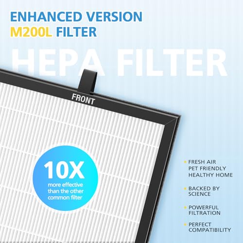 Image of M200L Replacement Filter Compatible with MOOKA M200L Air Purifier, 3-in-1 Activated Carbon Replacement Filter for Home Office Bedroom, M200L HEPA Air Filter Cleaner for Pet Hair Dander Smoke