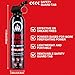 4 Pack Dry Powder Fire Extinguisher - Portable Dry Chemical Fire Extinguisher for Home, Car, Garage, Kitchen - Works on Electrical, Grease and More