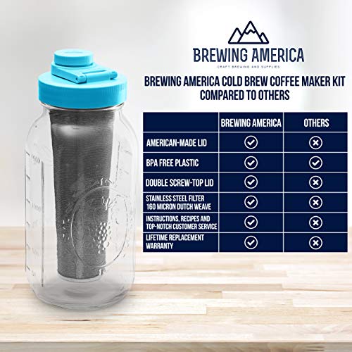 Brewing America Mason Jar Cold Brew Coffee Maker With Wide Mouth Screw Top Pour Lid, Stainless Steel Filter For Delicious Brewed Coffee, Infused Tea Or Alcohol - 2 Quart 64 Oz Teal Lid #TOP3