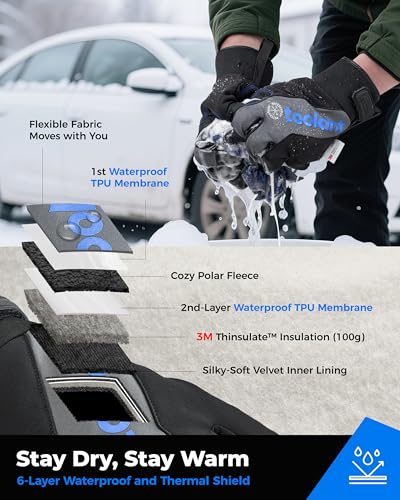 Image of toolant Winter Work Gloves for Men, Insulated Waterproof Work Gloves with Reinforced Palm for Cold Weather Protection