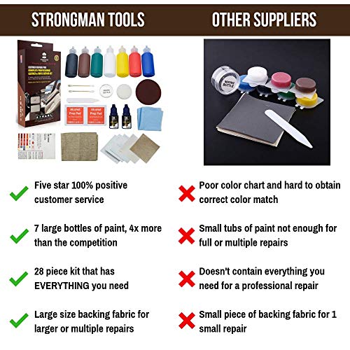 Strongman Tools | 28 Piece Professional Leather and Vinyl Repair Kit, No Heat, Fast Drying, Simple 7 Step Instructions, Match Any Color, Car Seats, Sofas, bags, Shoes, Jackets, Boat Seats and Couches!