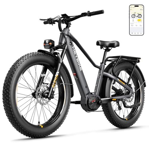 Heybike Alpha Electric Bike for Adults,1500W Peak Mid-Drive,28MPH Off-Road...
