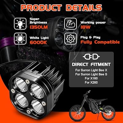 CHAGNCHENG Ebike Headlight kit for Surron,Square Design 18W 1350lm LED Headlight with Switch for Electric Dirt Bike Sur Ron Light Bee X and S/X160/X260