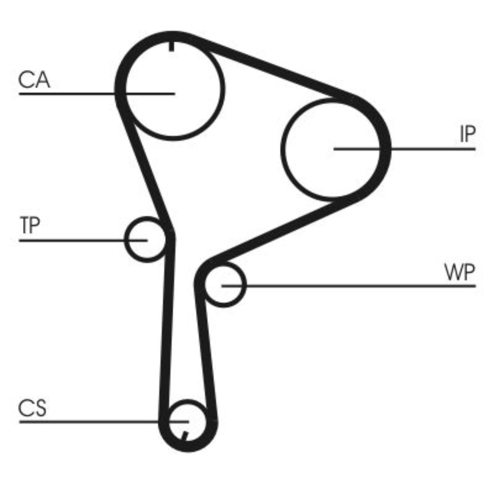 CONTITECH Kit de distribution CT1064K1 Nombre de dents: 133 26mm Compatible avec RENAULT Megane 2 3/5 portes BM, CM, BM0/1, CM0/1 Scénic 2 JM Laguna 2 5 portes BG, BG0/1, SUZUKI