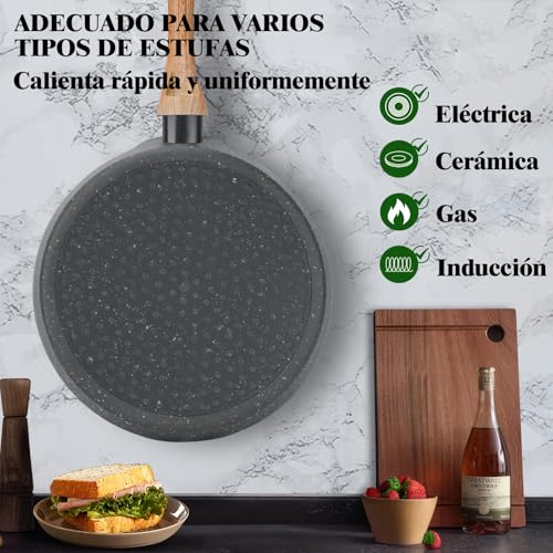 Opiniones de Sartenes para crepes comprados en linea. 21 Sartenes para crepes marca Lumewave (3)