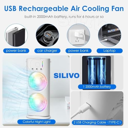 Image of BIGASUO DDouble Fan Mini Cooler, USB Rechargeable Air Cooler with LED Light, Remote Control & 280ml Water Tank, 3-Speed Quiet Dual Spray Fan for Home Office Use, Energy Saving (1029) (Black, TMY-14)