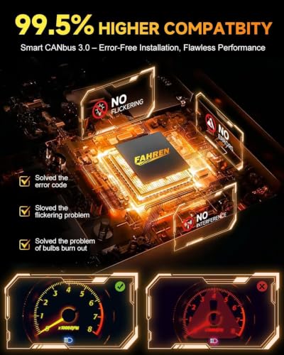 Image of FAHREN H11 /H8 /H9 LED Light Bulbs, ๐๐๐๐๐๐๐๐ ๐๐๐๐% Brightness H11 Fog Light Bulb, Real 1:1 Halogen Mini Size Plug and Play, 6500K Cool White 10-Year Extended Lifespan, Pack of 2