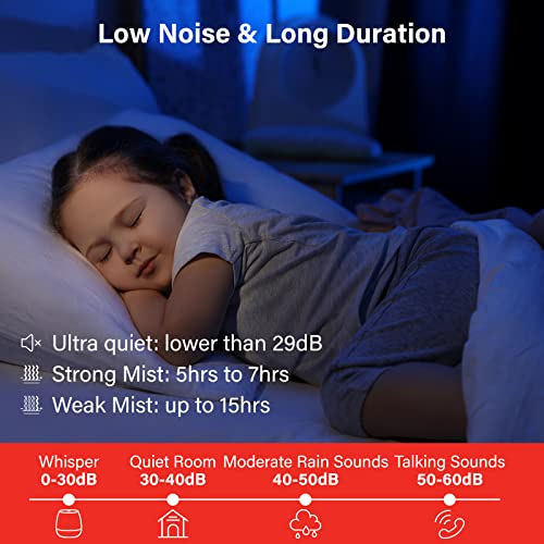 Image of Sengled Smart WiFi Essential Oil Diffuser, 150ml Ultrasonic Aromatherapy Diffuser with Alexa & Google Home App & Voice Control, Night Lights Auto Off & Timer Function, LED Colors Humidifier for Home