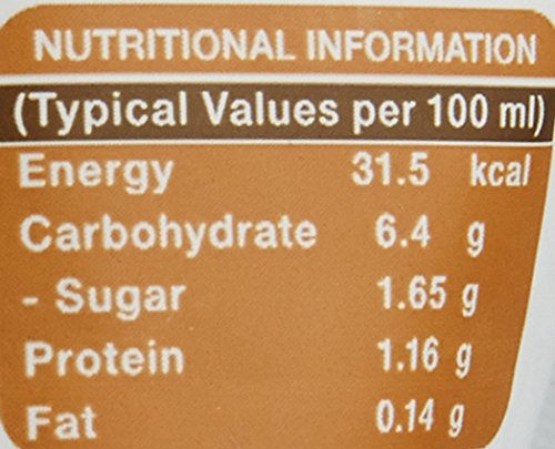 Image of Paper Boat Sattu Drink Juice, 250ml