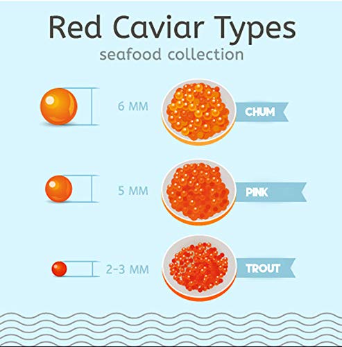 Salmon Red Caviar, Premium Chum Roe lb
