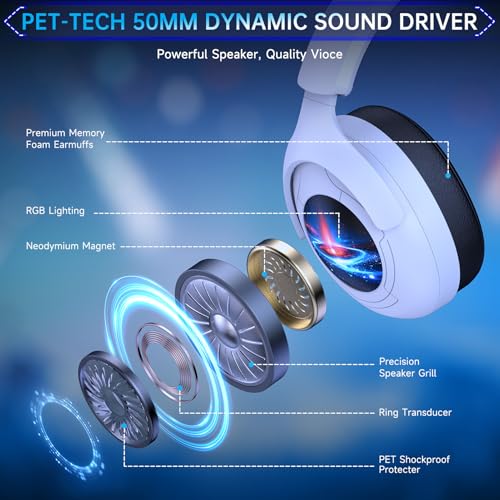 2.4GHz Gaming Headset Wireless for PS5, PS4, PC, Switch, Fortnite/Starfield/FPS Gamers, Bluetooth 5.3 Gaming Headphones with Noise Canceling Mic, 45H+ Battery, Bass Sound, RGB Light-White - Image 6