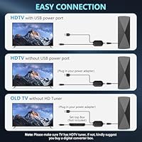 2025 TV Antenna,1200+ Miles Long Range TV Antenna, HD Digital TV Antenna Indoor with Signal Booster, Antenna for Smart TV and All Older TV's-Supports 4K 1080p -33ft Long Cables - Image 8