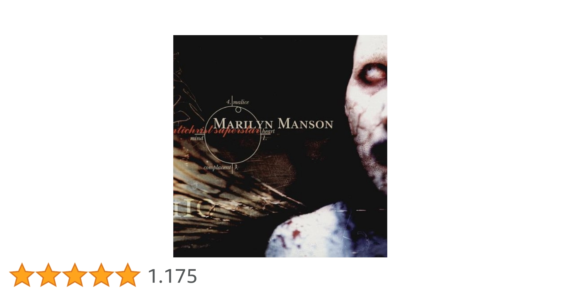 Antichrist Superstar [Vinyl] | Amazon.com.br