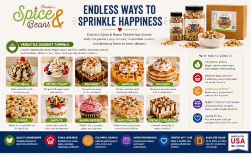 Image of Twinkle Nut Crunch 2.5 lb | Dessert Topping & Decoration for Ice Cream, Sundaes, Cakes, Cupcakes, Milkshakes & Frozen Yogurt | Bulk Resealable Container | Dasher's Spice & Beans