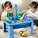 KIZONLY Water Table for Toddlers 1-3- Kids Play Sink with Pump and Running Water, Water Table for Kids Ages 4-8 with Fishing Games, Summer Outside Sensory Gift Toys for Boys and Girls 2 3 4 5 6 7 8