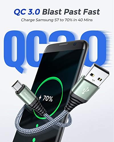 Micro USB Cable AINOPE Android Cable [2M 2Pack] Nylon Braided USB Cable Fast USB Charger Charging Cables Compatible with Samsung S7/S6/S5, HTC, Huawei, Sony, Nexus, Nokia, PS4 Controller and More