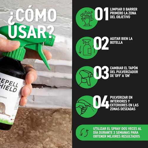 Miniatura 6 de Repellshield Repelente Ratas Y Ratones 250ml - Spray Anti Roedores Coche